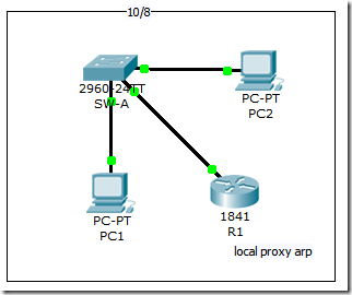 bits: Port security
